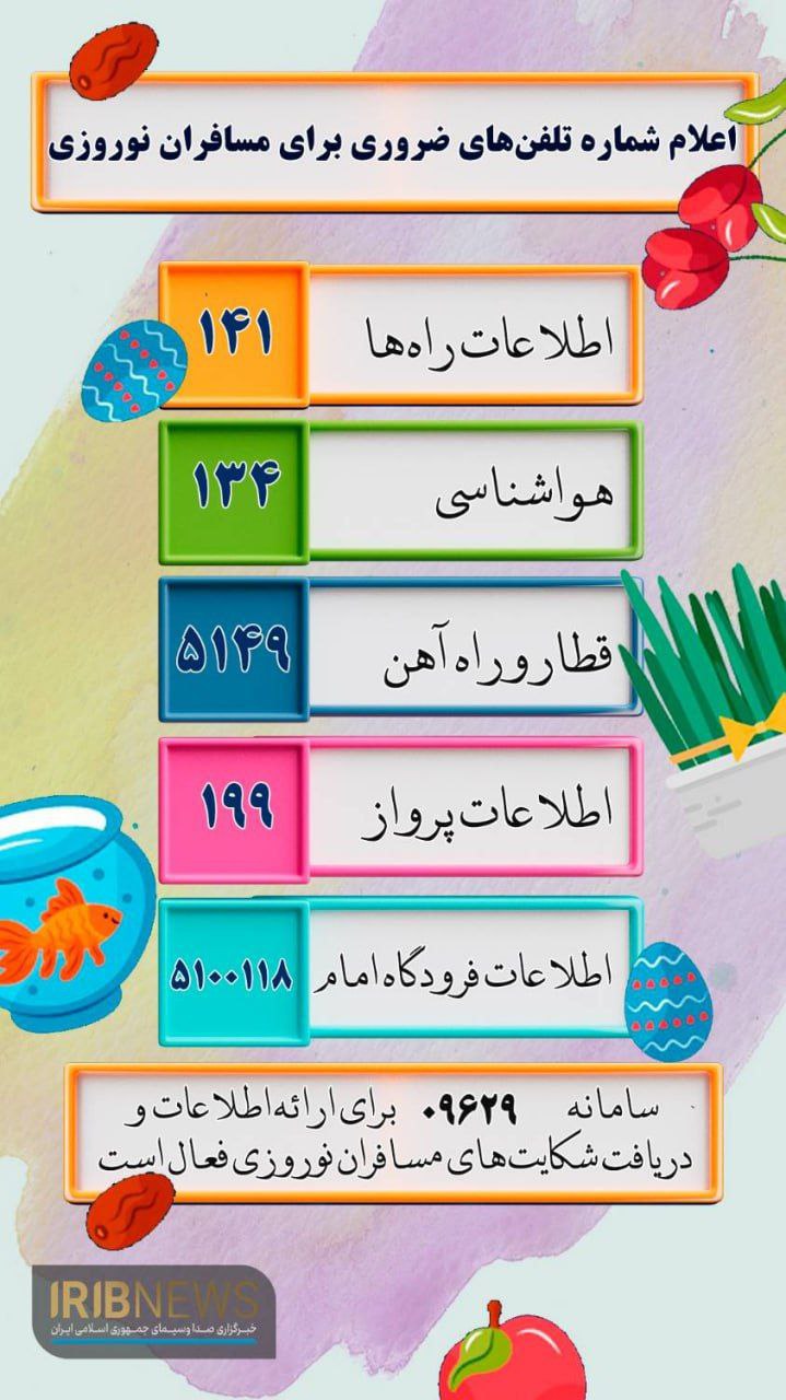 شماره تلفن‌های ضروری برای مسافران نوروزی