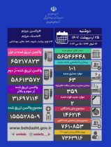 آخرین آمار کرونا در ایران، ۲۵ اردیبهشت ۱۴۰۲