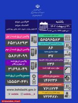 جدیدترین آمار کرونا در کشور