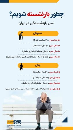 بازنشستگی در ۴۵ سالگی!/ جزئیات سن دقیق بازنشستگی برای مردان و زنان در ایران