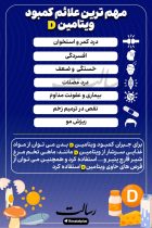 مهم‌ترین علائم کمبود ویتامین D