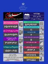 ثبت یک روز دیگر بدون فوتی کرونا در کشور