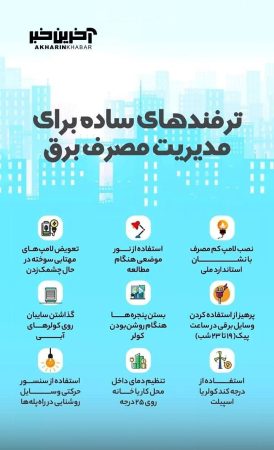 ترفندهای ساده برای مدیریت مصرف برق
