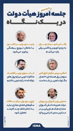 جلسه امروز هیات دولت در یک نگاه