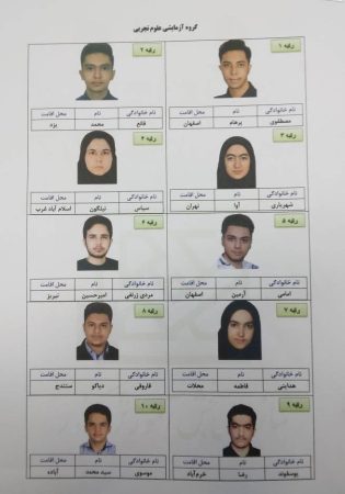 نفرات برتر کنکور در رشته های مختلف