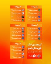 قرعه‌کشی کامل #لیگ_قهرمانان_آسیا2024 در منطقه شرق