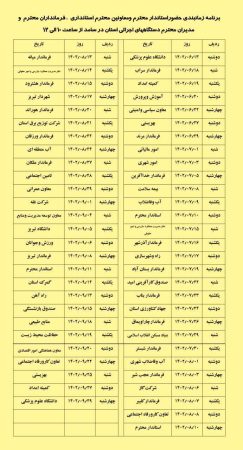 برنامه زمانبندی حضور استاندار، معاونان استاندار، فرمانداران و مدیران کل دستگاه های اجرائی آذربایجان شرقی در سامد از ساعت 10 الی 12