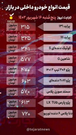 قیمت خودرو امروز