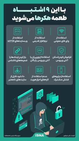 ۹ اشتباهی که هکرها می‌خواهند، شما آن را انجام دهید