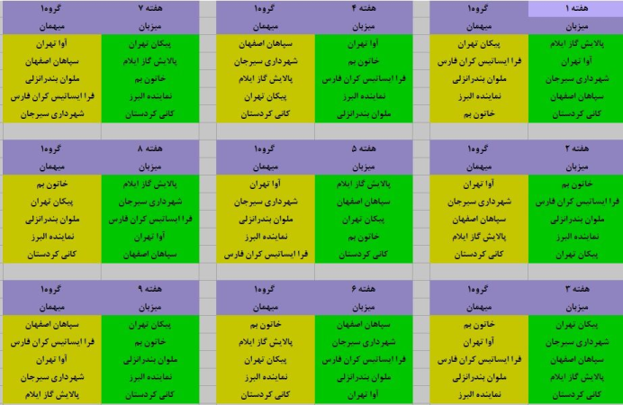 قرعه‌کشی لیگ برتر فوتبال بانوان با ۱۰ تیم و آغاز مسابقات از ۲۶ آبان