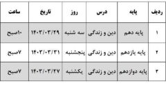 تغییر زمان آزمون روز اول پایه‌های دهم، یازدهم و دوازدهم به دلیل مشکلات سامانه کارت ورود