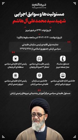 مسئولیت ها و سوابق اجرایی شهید سیدمحمدعلی آل هاشم
