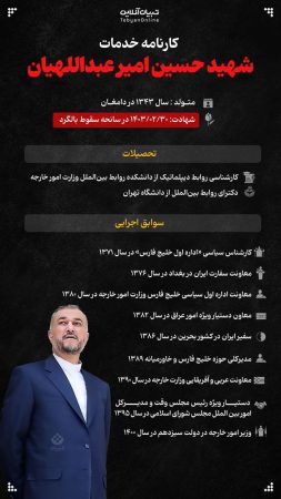 کارنامه خدمات شهید حسین امیرعبداللهیان، وزیر امور خارجه